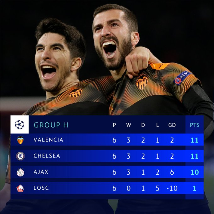 里昂力克对手,取得宝贵三分的简单介绍 里昂力克对手,取得宝贵三分的简单介绍