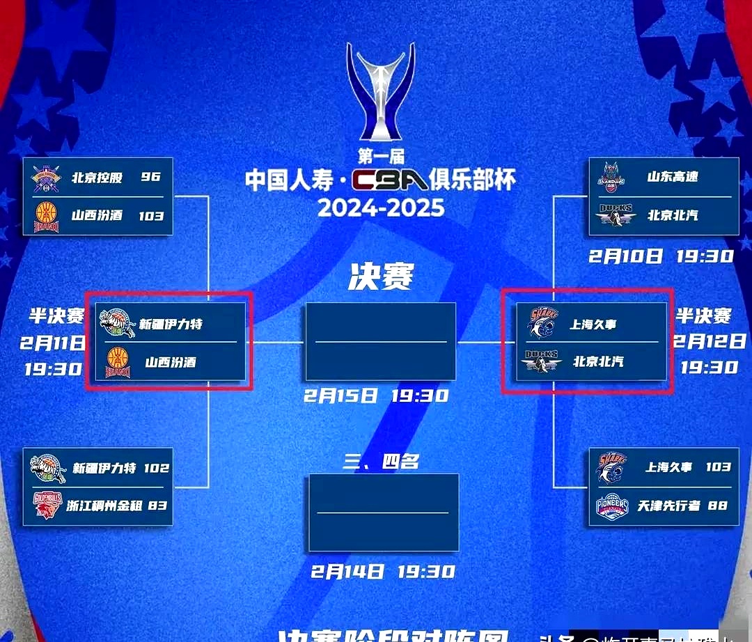 荣誉杯赛冠军座次出炉,球队底蕴有望翻盘 荣誉杯赛冠军座次出炉,球队底蕴有望翻盘