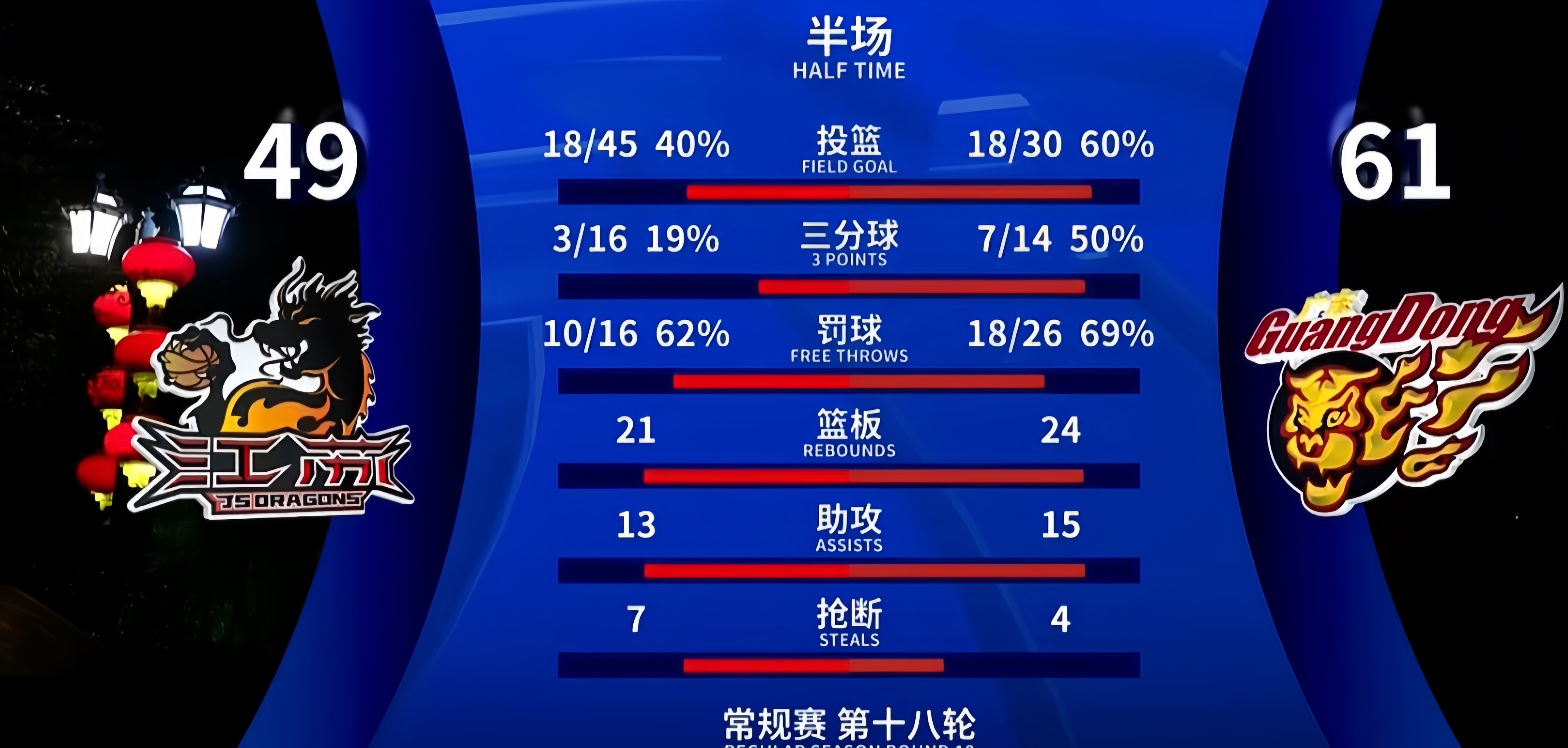 星空体育登录入口-瓦伦西亚击败对手，积分榜上升